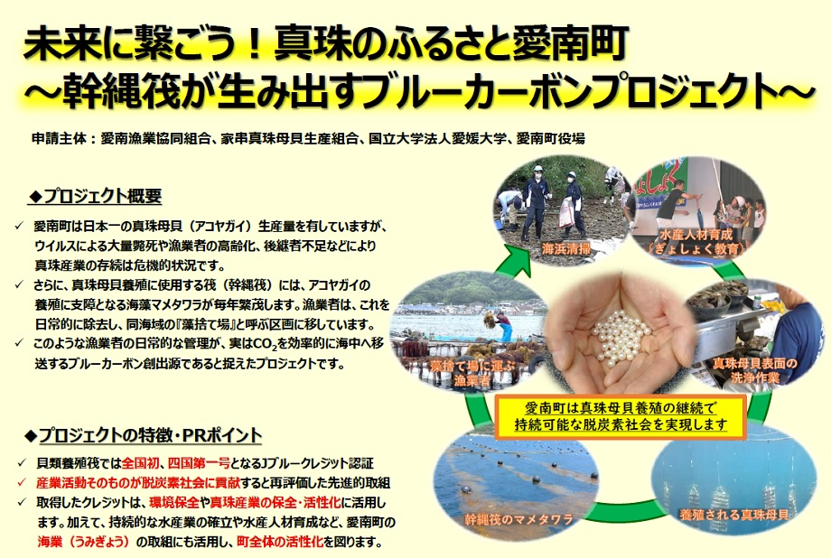 「愛南町における革新的なカーボンクレジット認証 真珠養殖が温暖化防止に貢献」のアイキャッチ画像