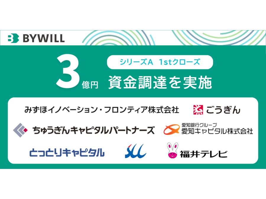 「バイウィル、シリーズAで3億円を資金調達」のアイキャッチ画像