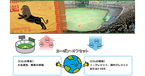 「第94回都市対抗野球大会、開催に伴うCO2排出をJクレジットでカーボンオフセット」のアイキャッチ画像