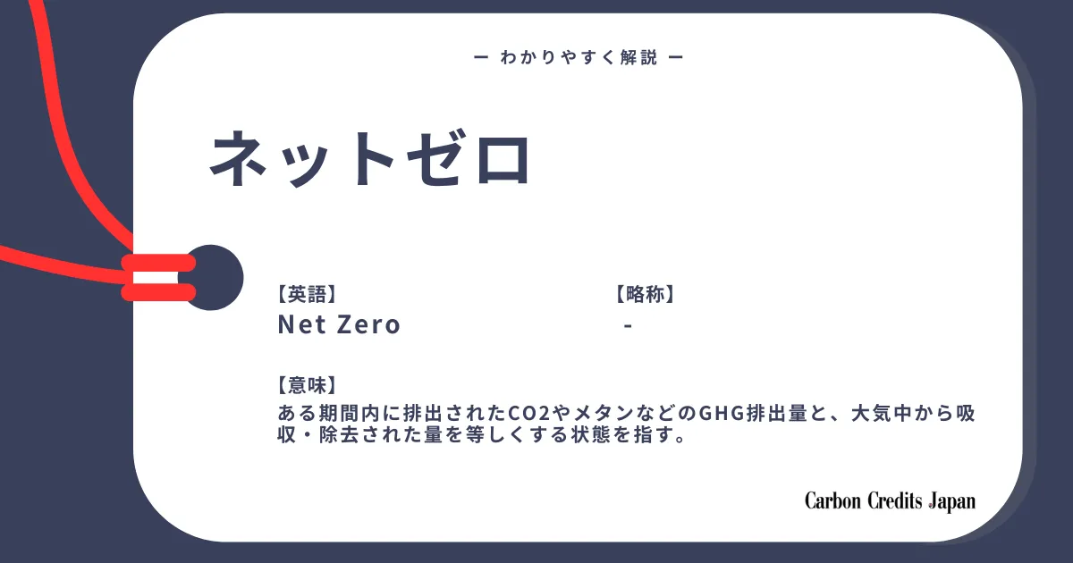 「ネットゼロとは？わかりやすく解説｜What is Net Zero?」のアイキャッチ画像