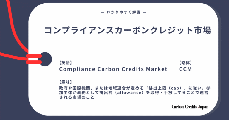 コンプライアンスカーボンクレジット市場とは？わかりやすく解説｜What Is Compliance Carbon Market?