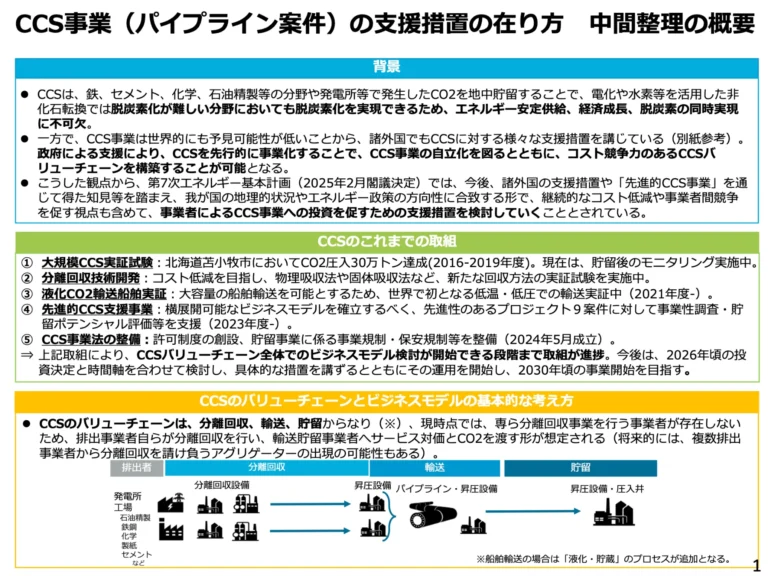 2030年にCO2回収・貯留事業化へ　政府、パイプライン案件の支援策　経産省CCS中間整理