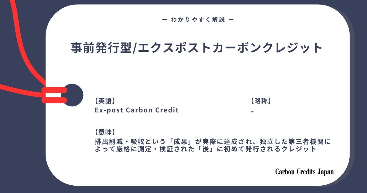 「エクスポストカーボンクレジットとは?わかりやすく解説|What Are an Ex-post Carbon Credits?」のアイキャッチ画像