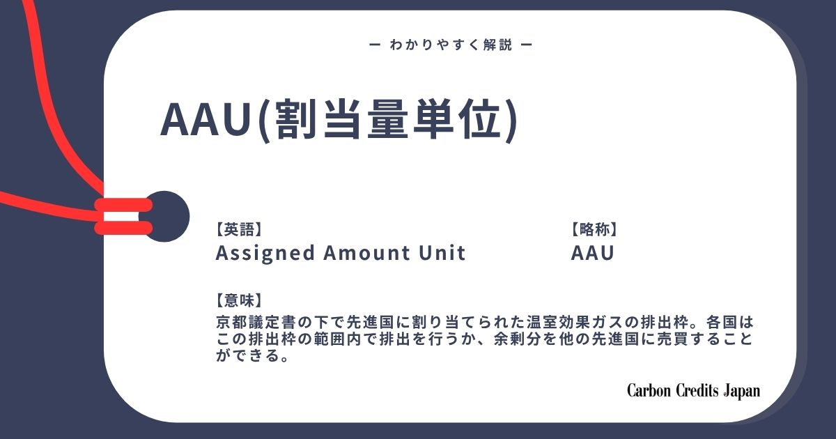 「AAU（割当量単位）とは？わかりやすく解説｜What Is Assigned Amount Unit?」のアイキャッチ画像