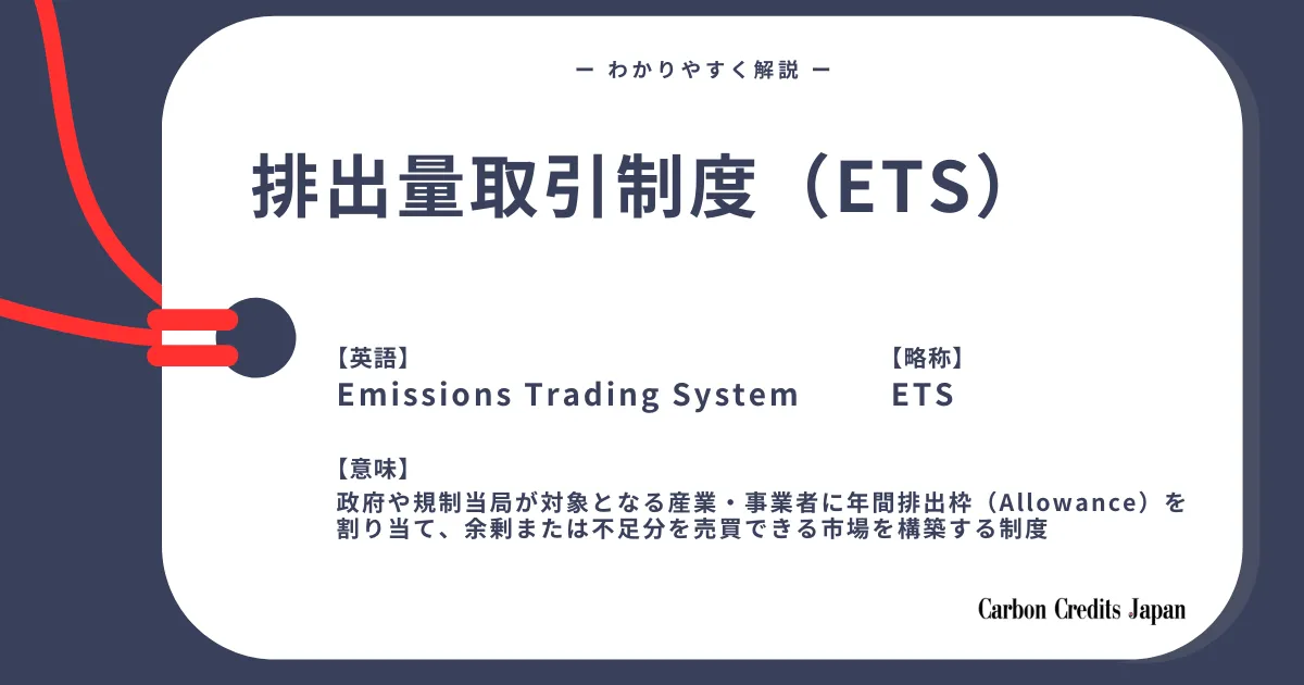 「排出量取引制度（ETS）とは？わかりやすく解説｜What Is Emissions Trading Scheme (ETS)?」のアイキャッチ画像