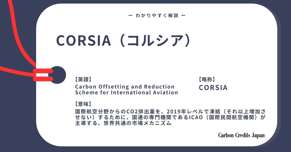 「CORSIAとは?わかりやすく解説|What Is CORSIA?」のアイキャッチ画像