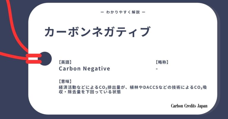 カーボンネガティブとは?わかりやすく解説|What Is Carbon Negative?