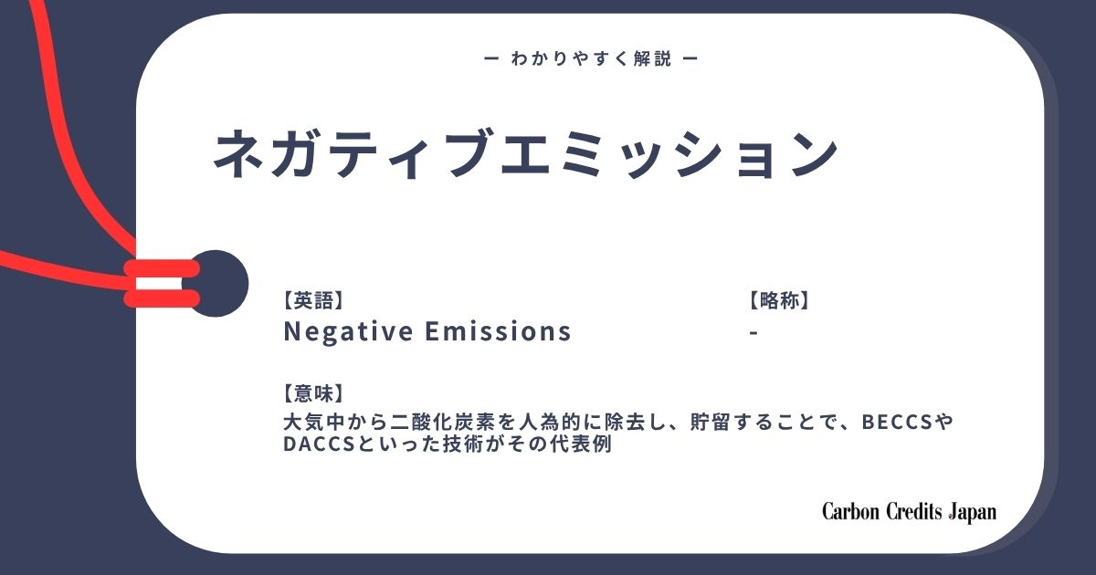 「ネガティブエミッションとは?わかりやすく解説|What Are Negative Emissions?」のアイキャッチ画像