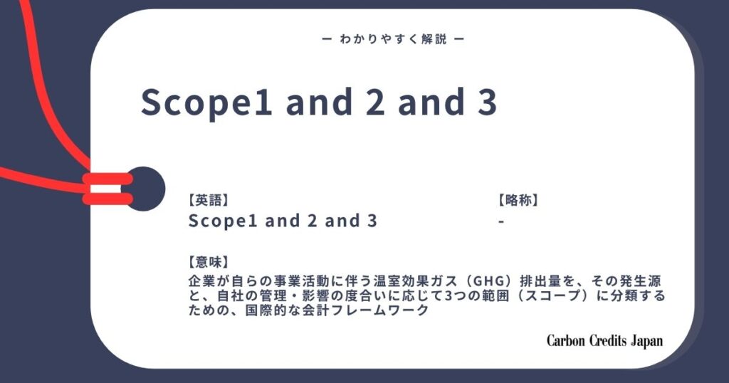 Scope1,2,3とは？わかりやすく解説｜What Are Scope 1,2, and 3?