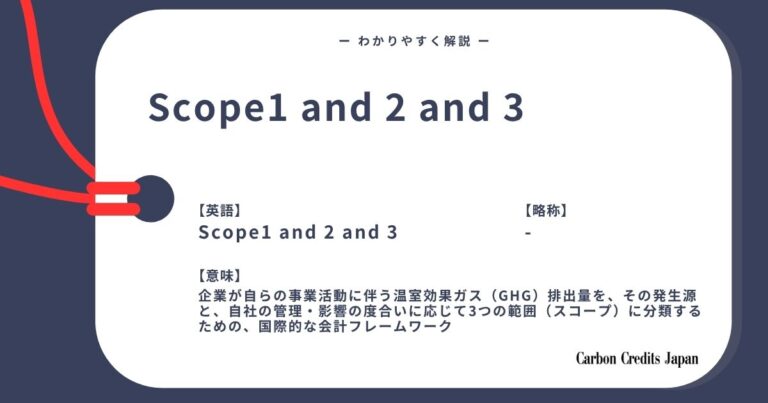 Scope1,2,3とは？わかりやすく解説｜What Are Scope 1,2, and 3?