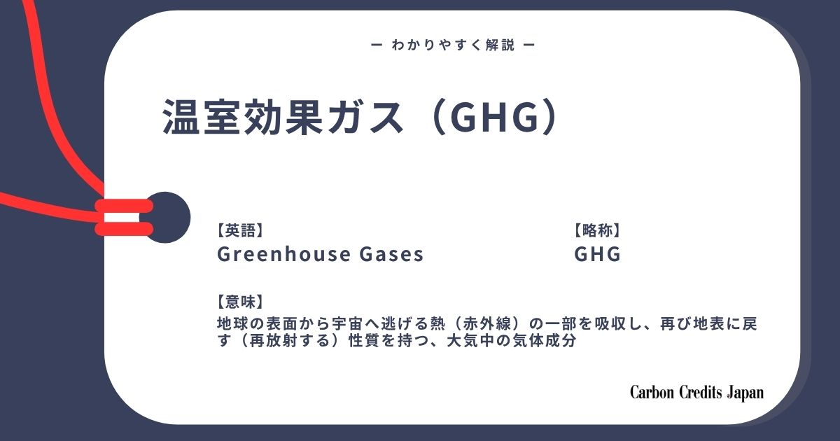 「温室効果ガス(GHG)とは?わかりやすく解説|What Are Greenhouse Gases?」のアイキャッチ画像