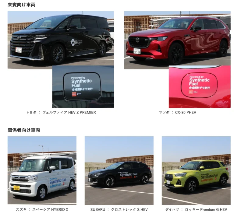 合成燃料でエンジン車の脱炭素化へ ENEOSと自動車5社が大阪・関西万博で連携