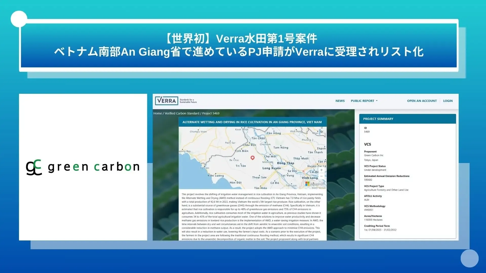 「世界初、ベトナムの水田AWDプロジェクトがVerraに正式リスト化 Green Carbonが主導、7年で400万トン創出へ」のアイキャッチ画像