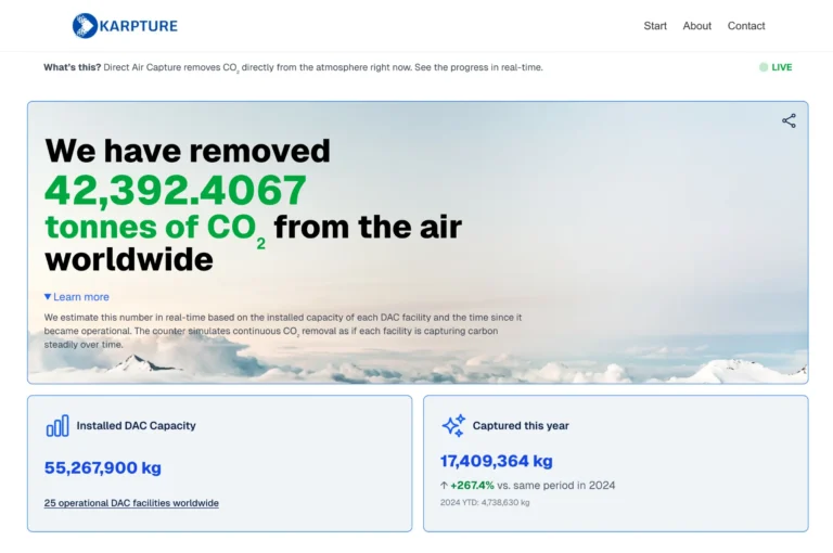 DAC技術によるCO2除去をリアルタイムで可視化　新プラットフォームKarptureが公開