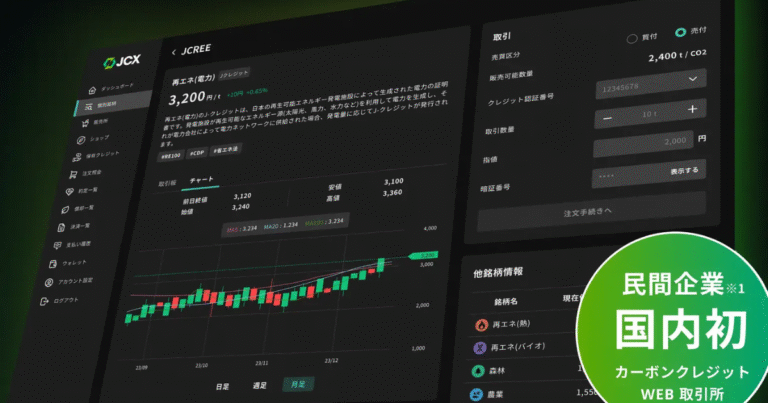 JCX、Web刷新で「資産管理ダッシュボード」実装　法人向け時価評価・個人のWeb取引を解禁