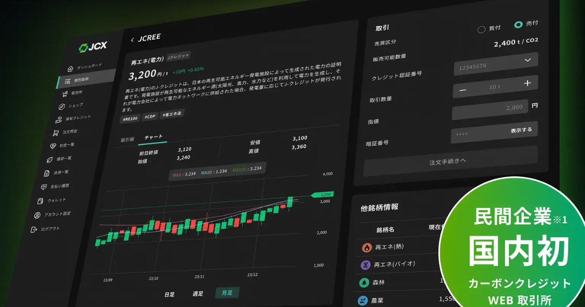 「JCX、Web刷新で「資産管理ダッシュボード」実装　法人向け時価評価・個人のWeb取引を解禁」のアイキャッチ画像