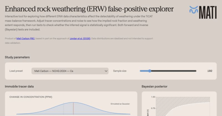 Mati Carbon、ERWデータの統計的検証ツールを無償公開　業界共通のMRV基盤か、デファクト標準化への布石か
